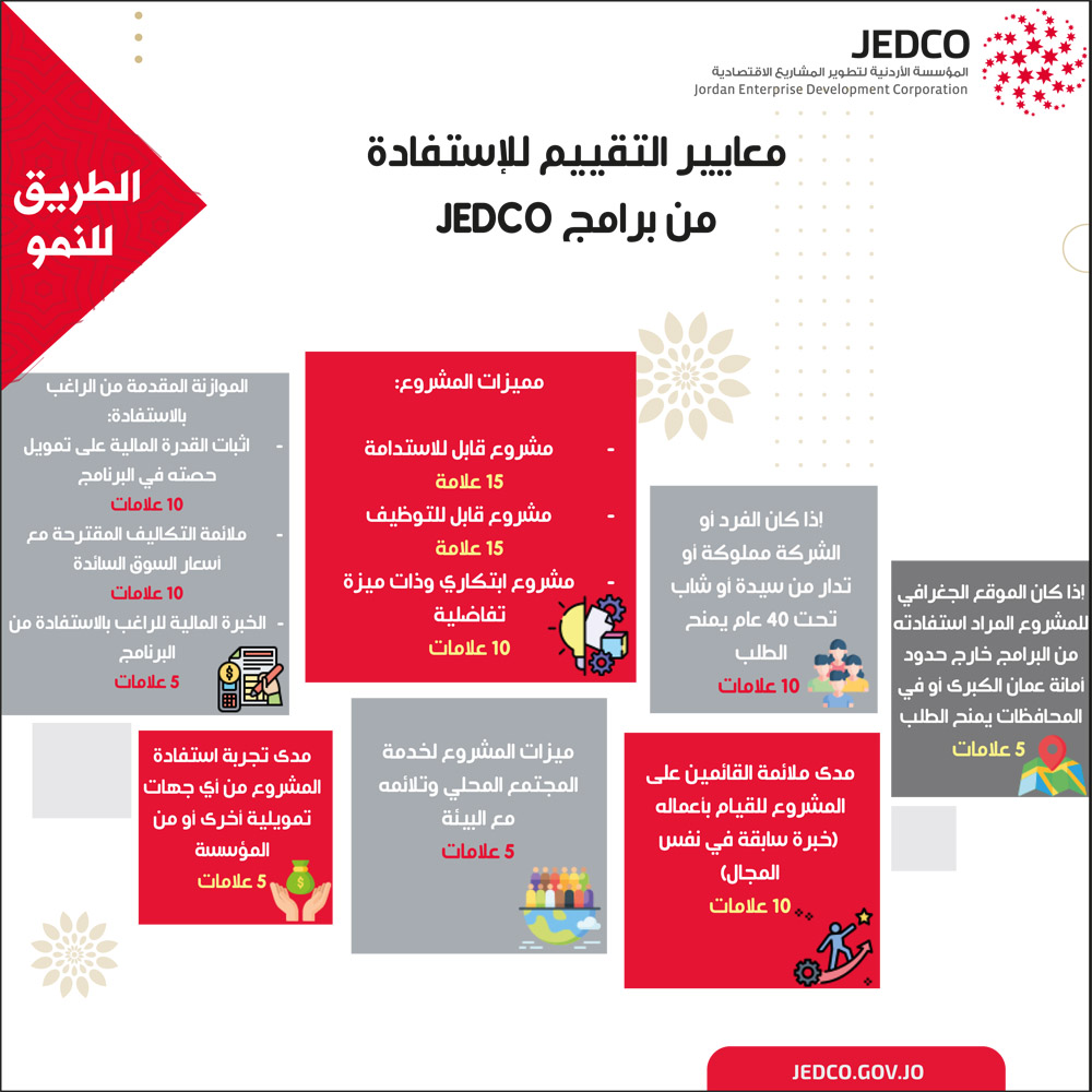 معايير_التقييم3_small