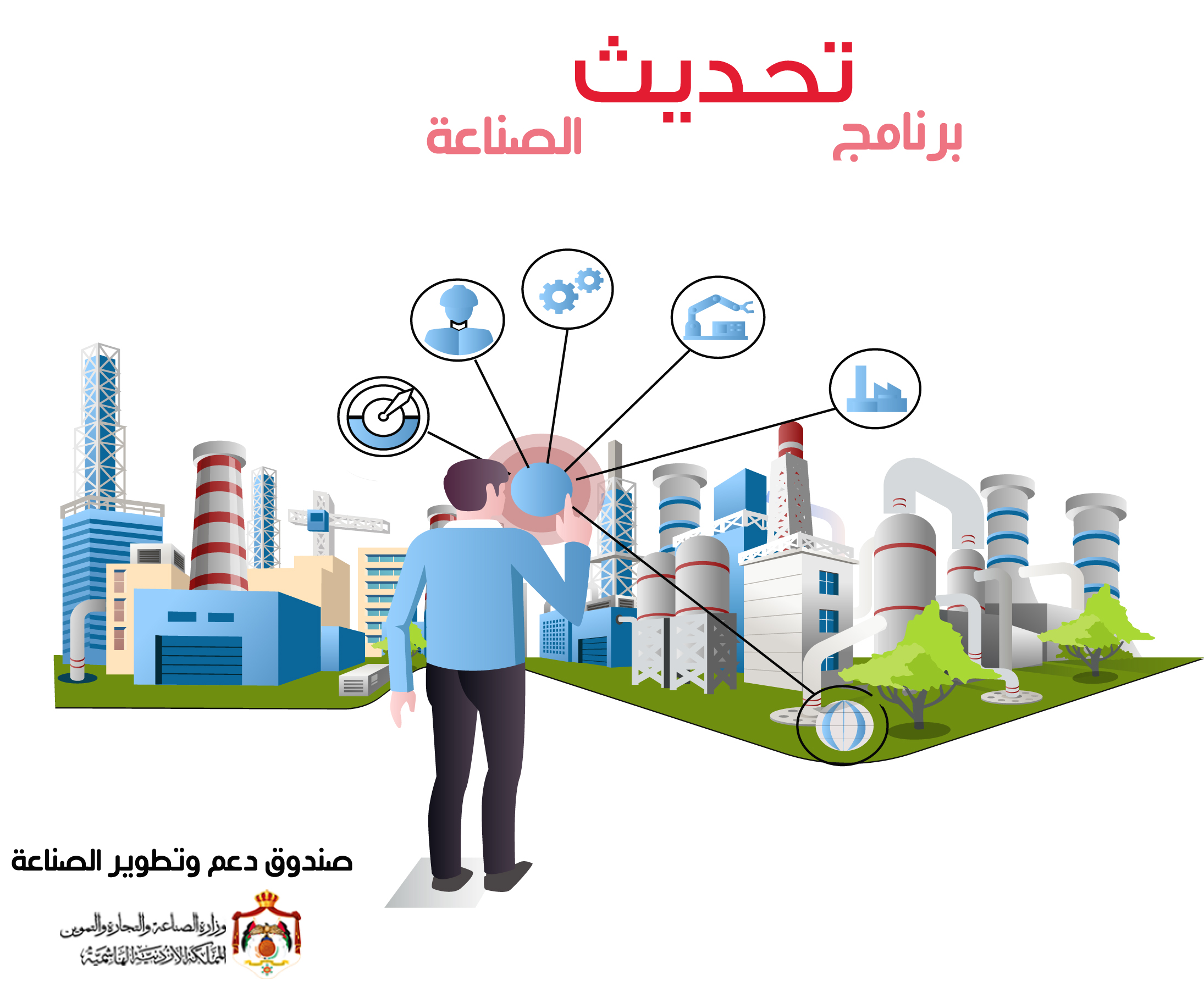 برنامج تحديث الصناعة 2023