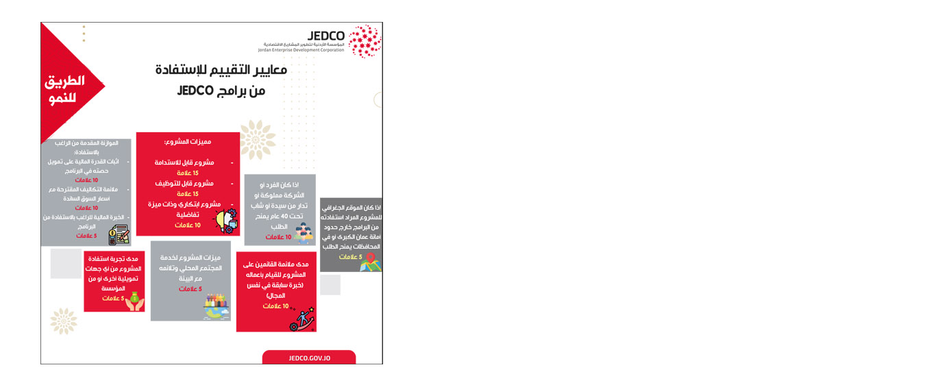 evaluation_banner